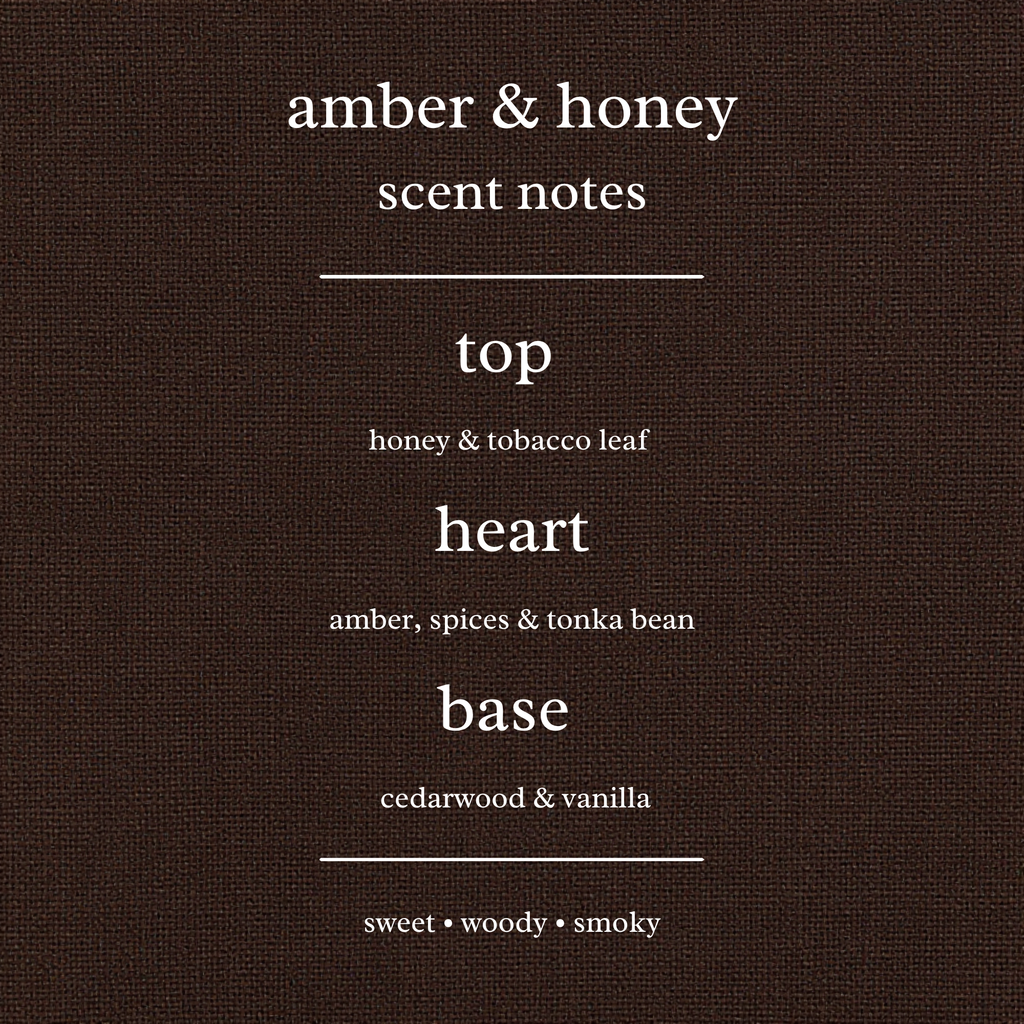 Scent Notes for amber & honey candles & wax melts