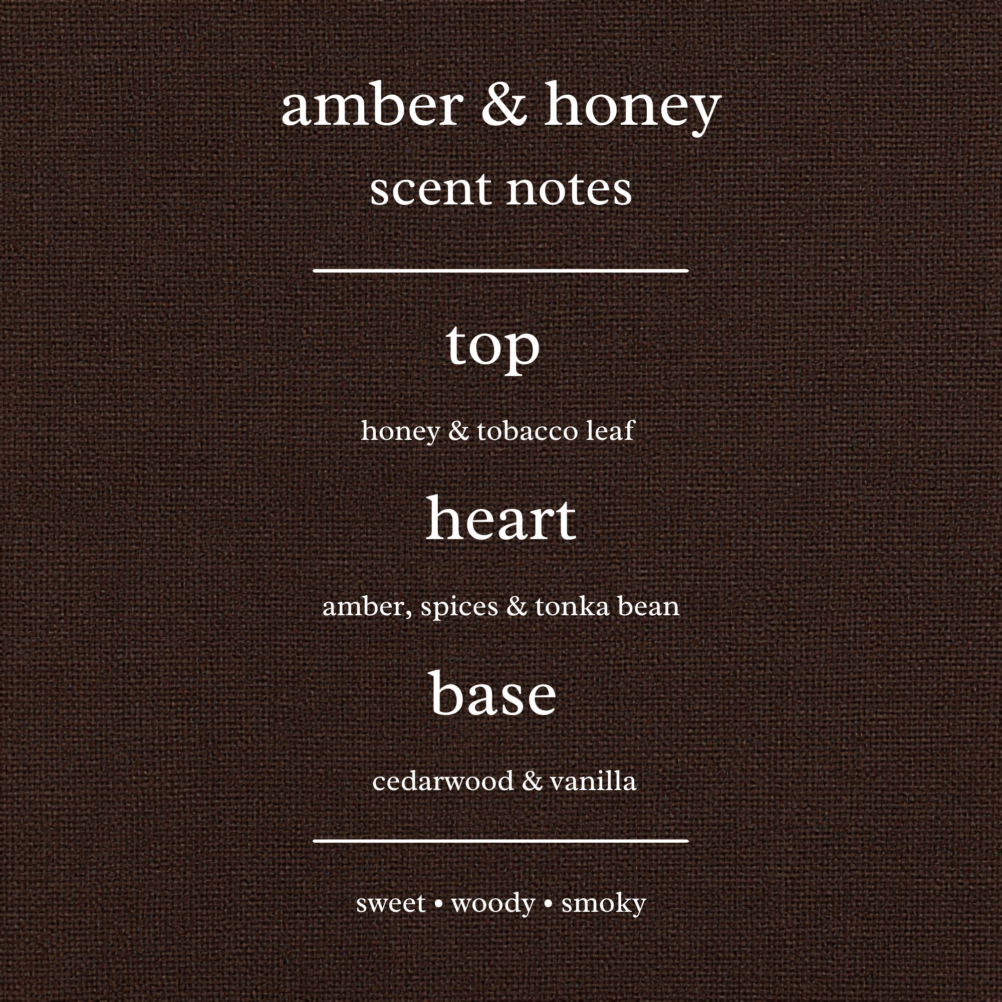 Scent Notes for amber & honey candles & wax melts