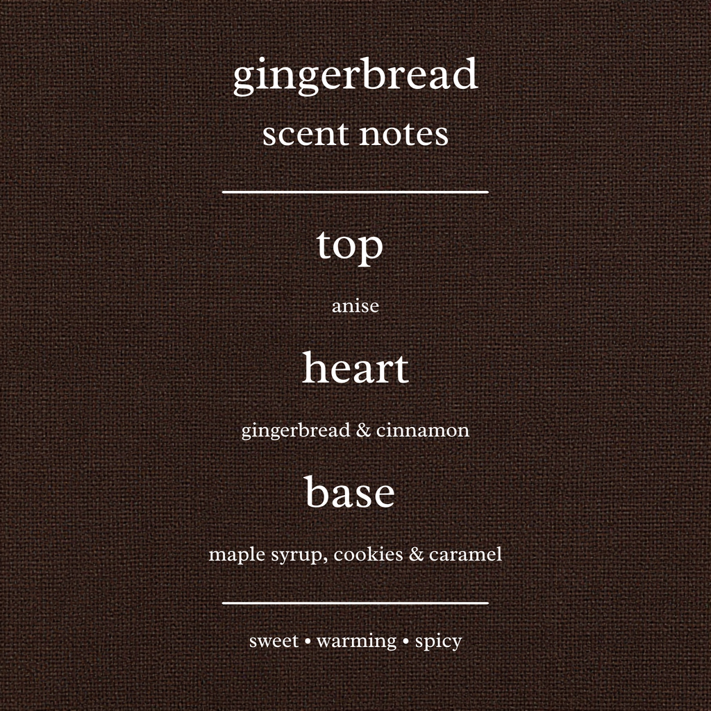 Scent Notes For Gingerbread Candles & Wax Melts