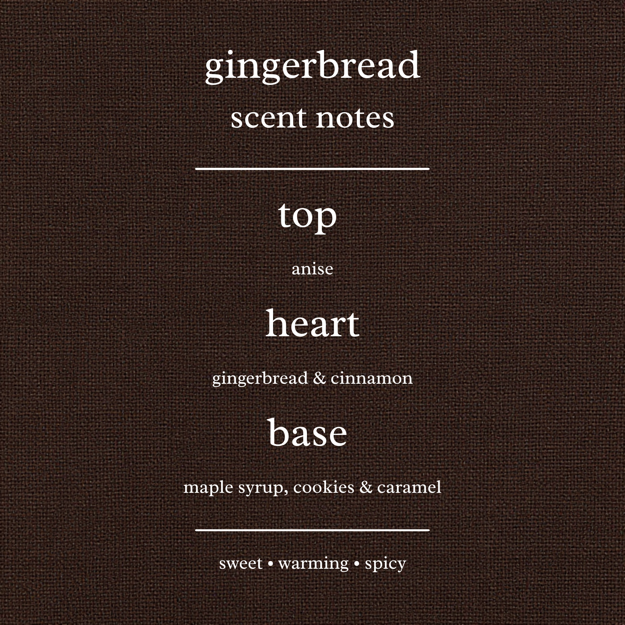 Scent Notes For Gingerbread Candles & Wax Melts