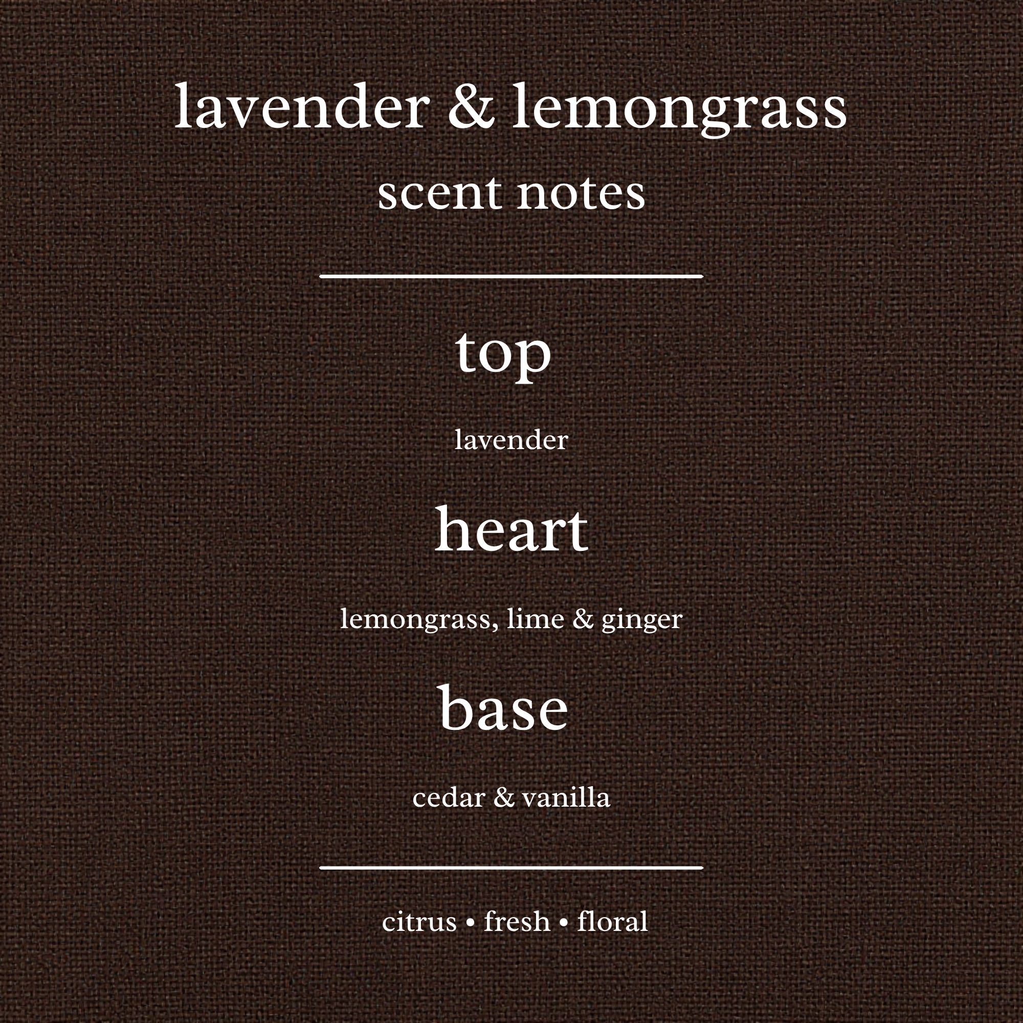 Scent Notes For Lavender & Lemongrass Candles & Wax Melts