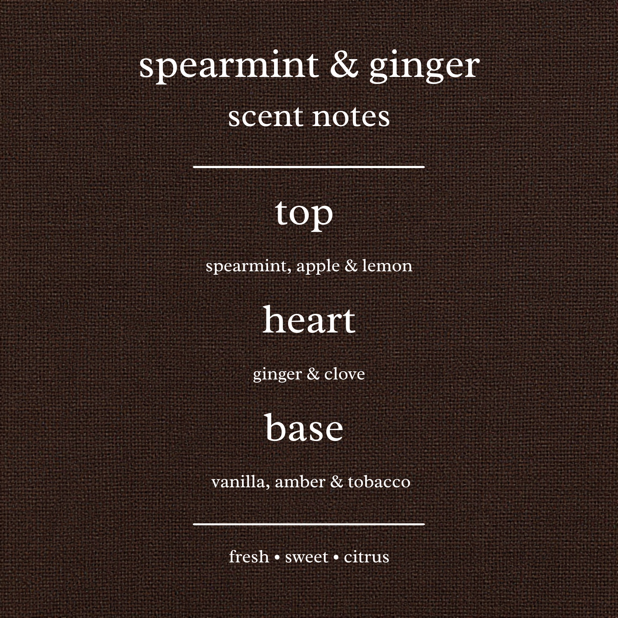 Scent Notes For Spearmint & Ginger Candles & Wax Melts
